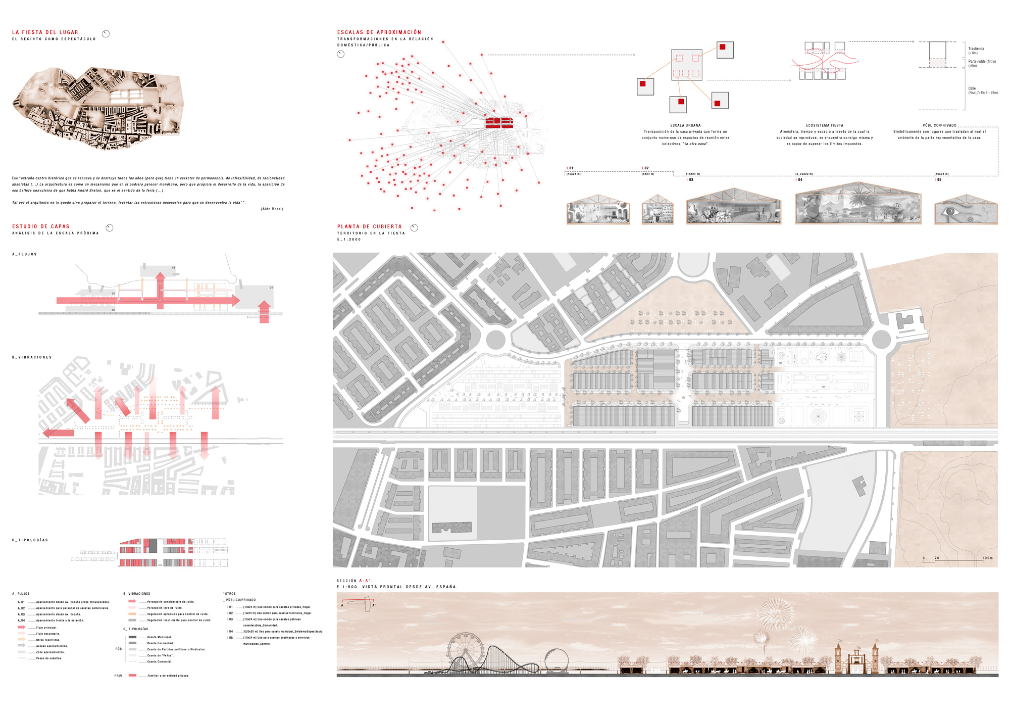 Proyecto de Fin de Carrera basado en la «ordenación y activación arquitectónica y urbanística del entorno del recinto ferial» de mi ciudad, Dos Hermanas. 