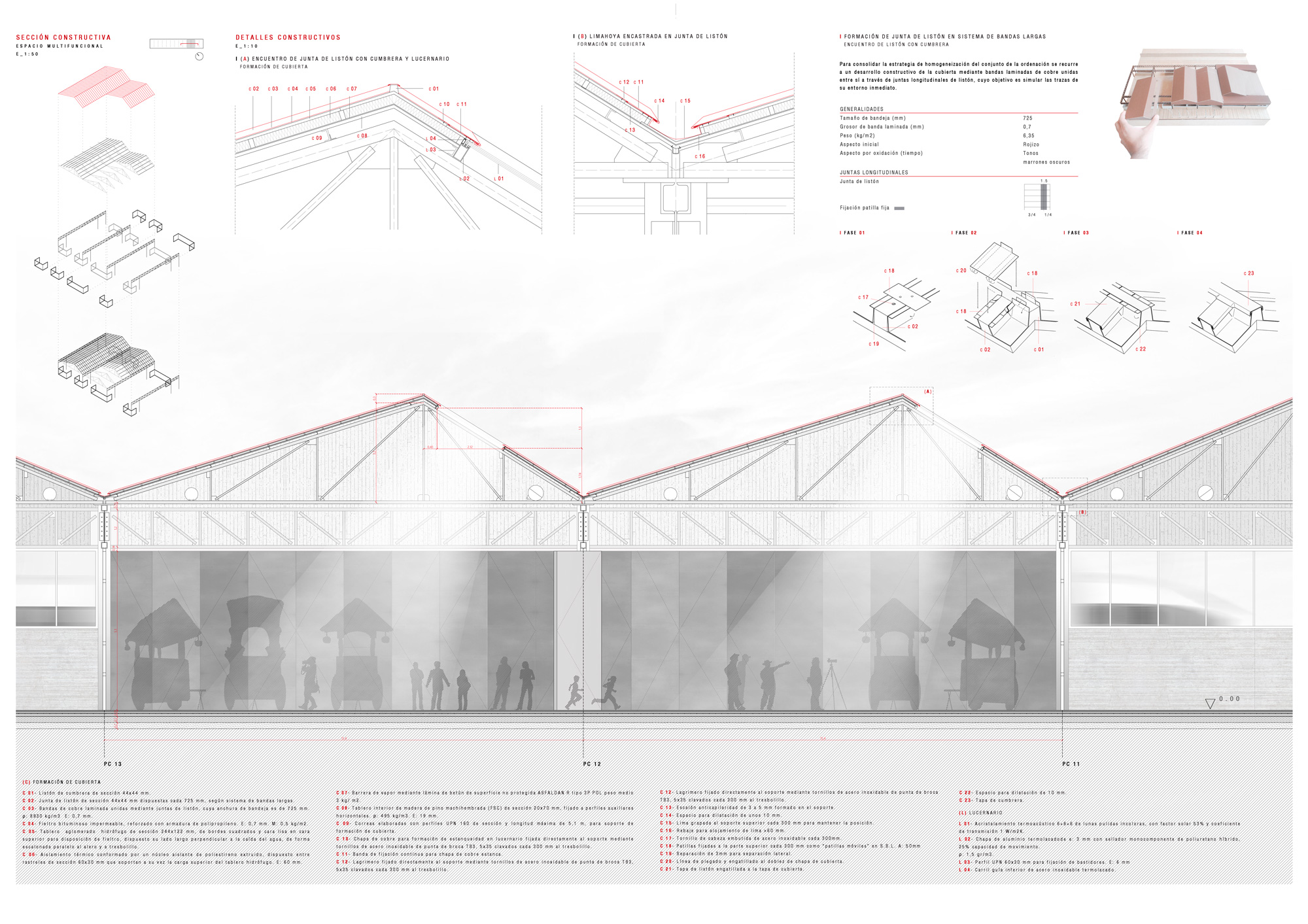 Proyecto de Fin de Carrera basado en la «ordenación y activación arquitectónica y urbanística del entorno del recinto ferial» de mi ciudad, Dos Hermanas. 